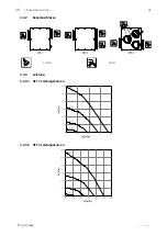 Предварительный просмотр 48 страницы SystemAir VEF 1 Installation And Service