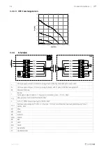 Предварительный просмотр 49 страницы SystemAir VEF 1 Installation And Service