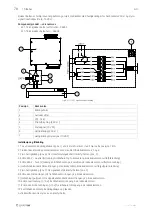 Предварительный просмотр 78 страницы SystemAir VEF 1 Installation And Service