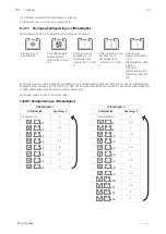 Предварительный просмотр 80 страницы SystemAir VEF 1 Installation And Service