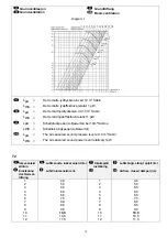 Предварительный просмотр 14 страницы SystemAir Villavent 251-10/B Installation, User And Maintenance Instructions