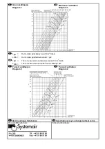 Предварительный просмотр 4 страницы SystemAir Villavent 251-10 Installation, User And Maintenance Instructions