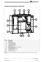 Preview for 6 page of SystemAir Villavent Combini EC Installation Description