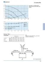 Предварительный просмотр 4 страницы SystemAir Villavent Duo TSL-2 User And Maintenance Instructions