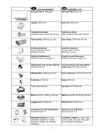 Предварительный просмотр 11 страницы SystemAir Villavent Duo TSL-2 User And Maintenance Instructions