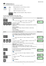 Preview for 8 page of SystemAir Villavent VR 400 DC User And Maintenance Instructions