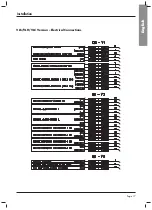 Предварительный просмотр 18 страницы SystemAir VLC 1004 Installation And Maintenance Manual