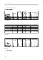 Предварительный просмотр 33 страницы SystemAir VLC 1004 Installation And Maintenance Manual