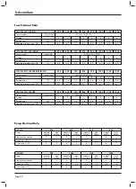 Предварительный просмотр 63 страницы SystemAir VLC 1004 Installation And Maintenance Manual