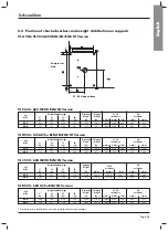 Предварительный просмотр 64 страницы SystemAir VLC 1004 Installation And Maintenance Manual