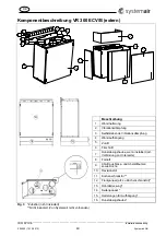 Preview for 49 page of SystemAir VR 300 ECV/B Installation Description