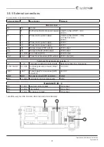 Preview for 17 page of SystemAir VSC 1500 Installation Instructions Manual