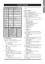 Preview for 29 page of SystemAir WQH 120 Installation And Maintenance Manual