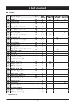 Preview for 30 page of SystemAir WQH 120 Installation And Maintenance Manual