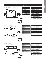 Preview for 33 page of SystemAir WQH 120 Installation And Maintenance Manual