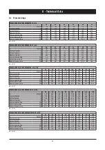 Preview for 36 page of SystemAir WQH 120 Installation And Maintenance Manual