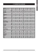 Preview for 37 page of SystemAir WQH 120 Installation And Maintenance Manual