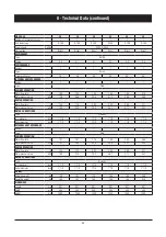 Preview for 38 page of SystemAir WQH 120 Installation And Maintenance Manual