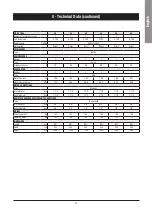 Preview for 39 page of SystemAir WQH 120 Installation And Maintenance Manual