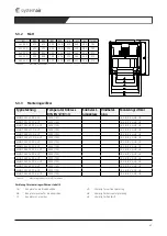 Preview for 60 page of SystemAir X-MUB-CAV/VAV 100 630EC-20 Installation And Operating Instructions Manual