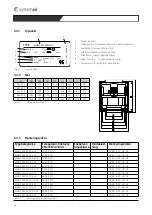 Preview for 83 page of SystemAir X-MUB-CAV/VAV 100 630EC-20 Installation And Operating Instructions Manual