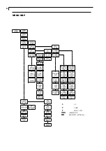 Preview for 6 page of SystemBase C310xr User Manual