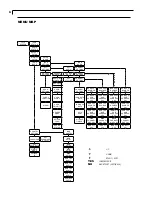 Preview for 6 page of SystemBase C400xr User Manual