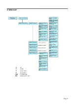 Preview for 8 page of SystemBase C510ip-s User Manual