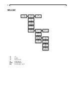 Preview for 6 page of SystemBase C530xr User Manual