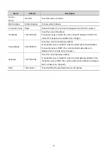 Preview for 16 page of SystemBase CS-LAN User Manual