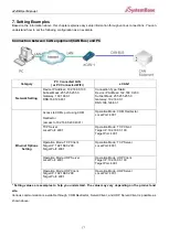 Предварительный просмотр 22 страницы SystemBase eCAN User Manual