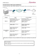 Предварительный просмотр 23 страницы SystemBase eCAN User Manual