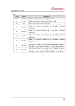 Preview for 18 page of SystemBase Eddy-CPU User Manual