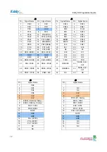 Preview for 12 page of SystemBase Eddy DK Programmer'S Manual