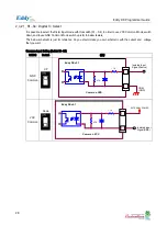 Preview for 28 page of SystemBase Eddy DK Programmer'S Manual