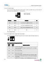 Preview for 29 page of SystemBase Eddy DK Programmer'S Manual