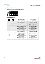 Preview for 31 page of SystemBase Eddy DK Programmer'S Manual