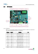 Preview for 33 page of SystemBase Eddy DK Programmer'S Manual