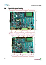 Preview for 36 page of SystemBase Eddy DK Programmer'S Manual