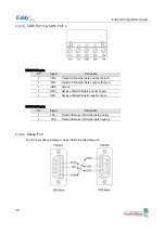 Preview for 38 page of SystemBase Eddy DK Programmer'S Manual