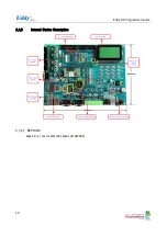 Preview for 40 page of SystemBase Eddy DK Programmer'S Manual