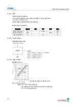 Preview for 43 page of SystemBase Eddy DK Programmer'S Manual