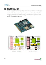 Preview for 46 page of SystemBase Eddy DK Programmer'S Manual