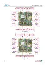 Preview for 47 page of SystemBase Eddy DK Programmer'S Manual