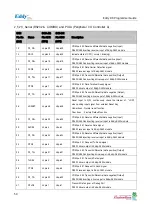 Preview for 50 page of SystemBase Eddy DK Programmer'S Manual