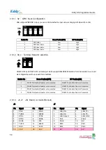 Preview for 59 page of SystemBase Eddy DK Programmer'S Manual