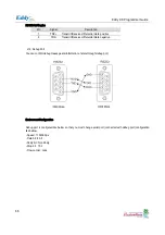 Preview for 66 page of SystemBase Eddy DK Programmer'S Manual