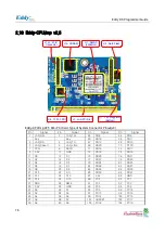 Preview for 76 page of SystemBase Eddy DK Programmer'S Manual