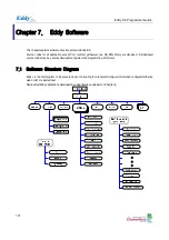 Preview for 121 page of SystemBase Eddy DK Programmer'S Manual