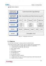 Preview for 13 page of SystemBase Eddy Series User Manual